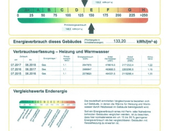 Energieausweis